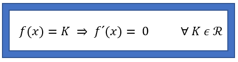 La derivada de una constante es cero
Matemáticas 1